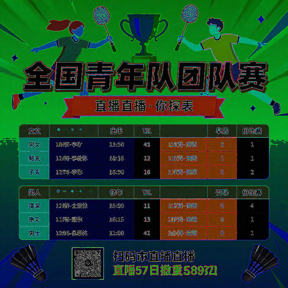 China's National Badminton Team Sets a Two-Gold Target for the 2026 Asian Games China's National Badminton Team Sets a Two-Gold Target for the 2026 Asian Games