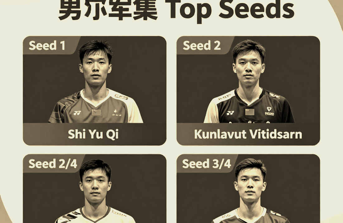 Pretty Win Rates in Badminton: Why the Most Impressive Number Is the Most Suspicious Pretty Win Rates in Badminton: Why the Most Impressive Number Is the Most Suspicious